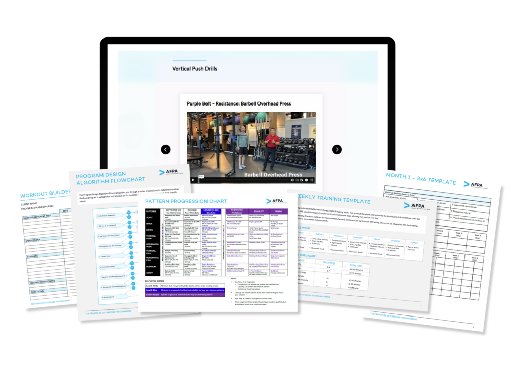 AFPA Principles of Exercise Programming What You Get