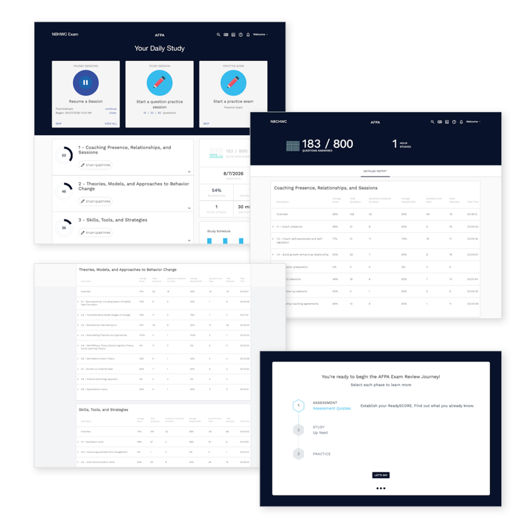 AFPA NBHWC Exam Prep Learning Platform